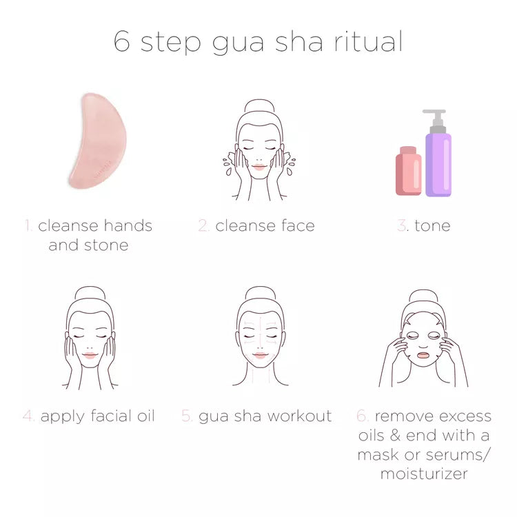 Gua Sha And Jade Roller